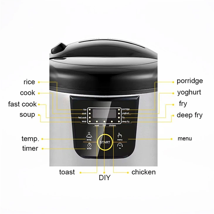 Multi Function Electric Rice Cooker